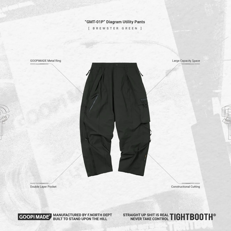 Goopi “GMT-01P” Diagram Utility Pants