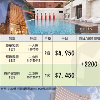 住到捨不得離開(瑪利歐旅遊網2)臺中『林酒店 THE LIN』平日住宿+LV百匯早餐+箱+蒸氣室+水療池