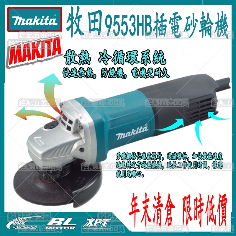日製牧田220V砂輪機升級款 makita 9553B平面砂輪機 角磨機 打磨機 切割機 拋光機 電動