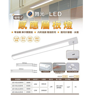 24小時出貨 舞光 LED 感應層板燈櫥櫃燈(內附插頭隨插即用)磁吸安裝最便利
