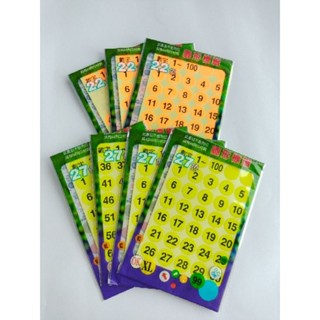 【全新】15mm 圓形數字標籤 螢光橘 螢光黃