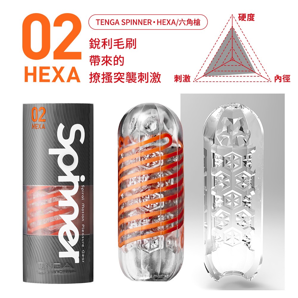 ㊣送290ml潤滑液㊣日本TENGA SPINNER 02 HEXA六角槍可重複使用自慰飛機杯自慰杯 男用自慰套飛機杯自