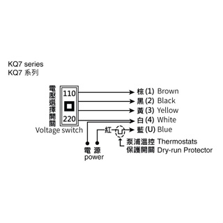木川 KQ720N 低噪音馬達 靜音型抽水機 電子式抽水機 不生鏽水機 KQ720 KQ725N 1/2HP 含溫度保護