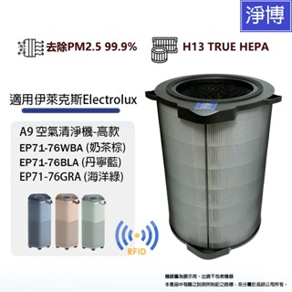 適用Electrolux伊萊克斯Pure A9.2高款29坪EP71-76WBA 76BLA 76GRA高效HEPA濾網