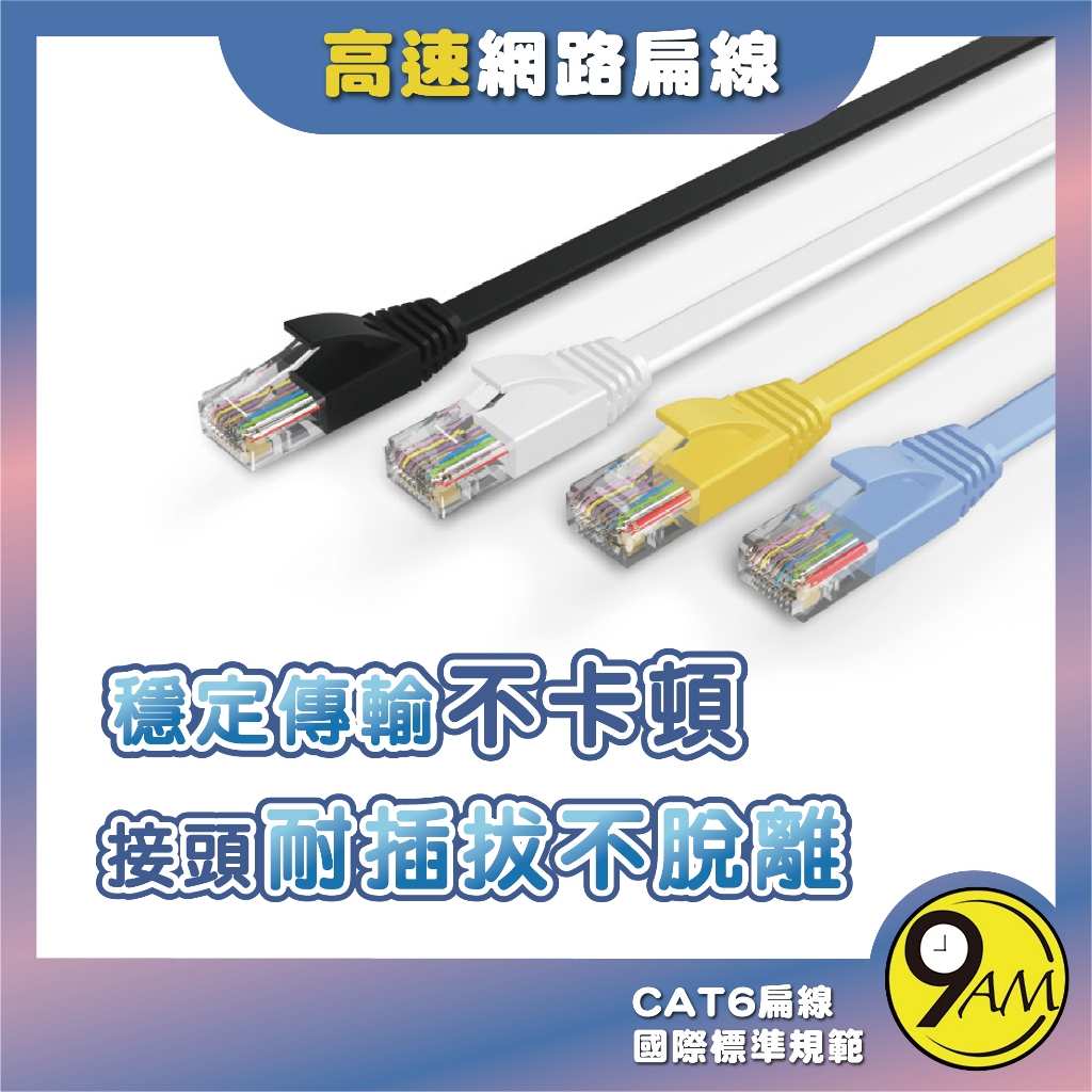 【9AM】CAT6扁線 高速網路線 15米 20米 福祿克認證 安全 品質保證 純銅 RJ45 極速  ZA0055