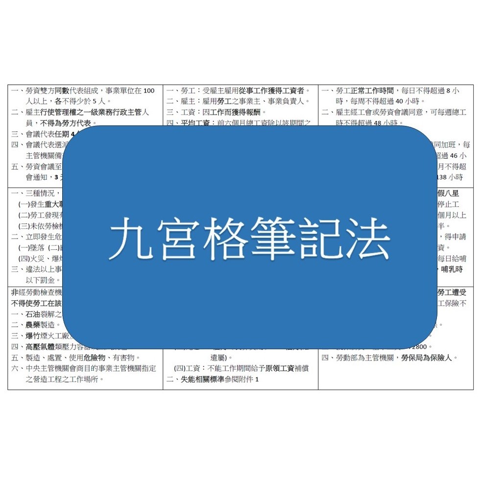 一次考就過!!! 2026乙級職業安全衛生管理員筆記(含計算題)-九宮格筆記法
