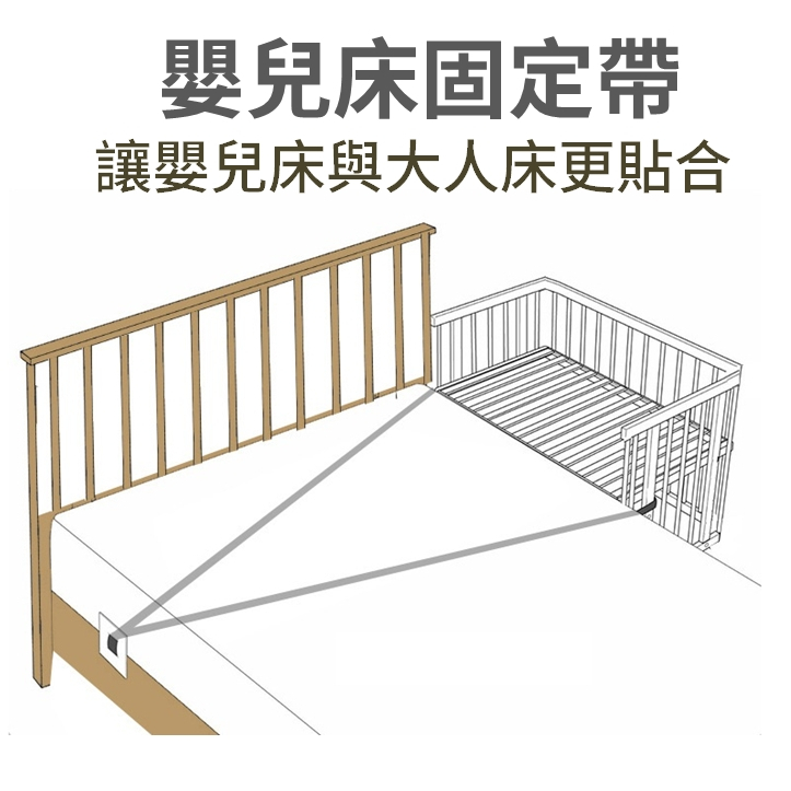 【雙人加大床也可用喔！】床邊固定帶 床邊床安全固定帶 8米 安全配件 嬰兒床、嬰兒床固定帶、遊戲床