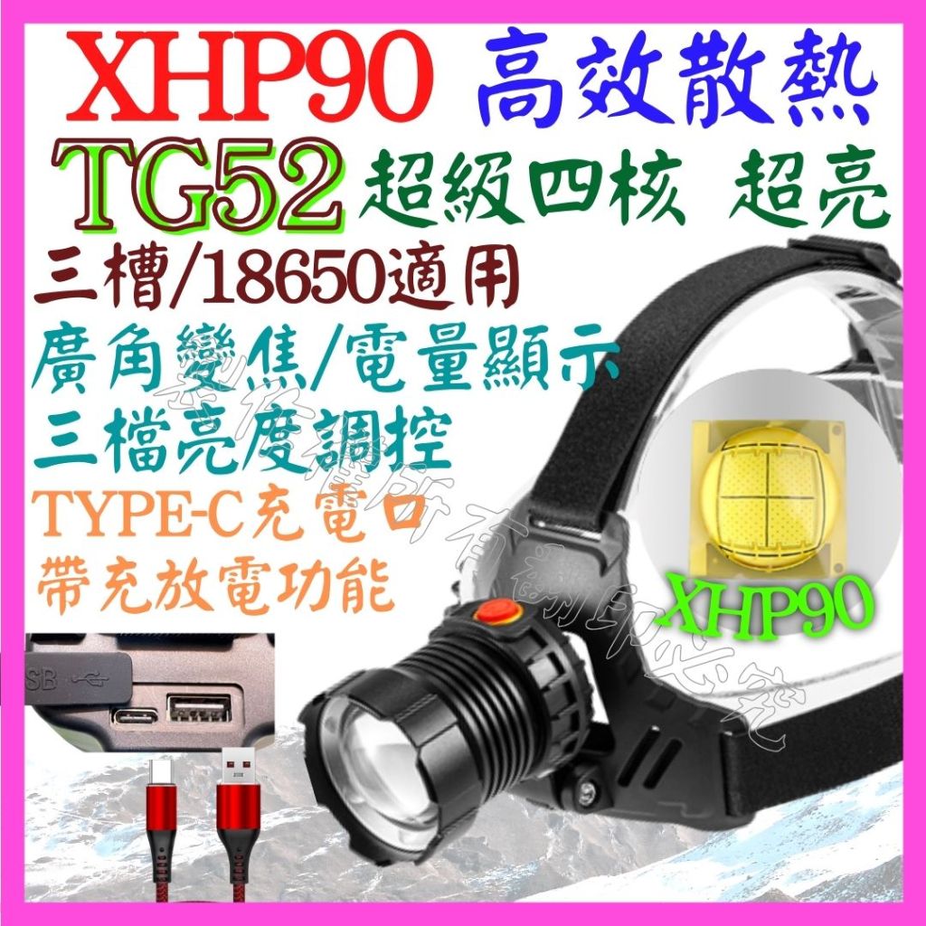 【成品購物】TG52 XHP90 大4核 P90 18650 頭燈 3檔  USB充放電 廣角變焦 P70 工作燈P99