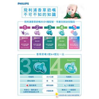 【開立發票】 PHILIPS 香草奶嘴 飛利浦 香草奶嘴