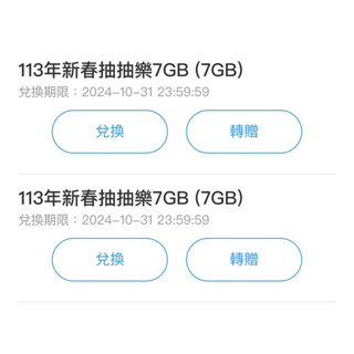 快速出貨 中華電信 上網流量包 勁爽加量包 7GB 上網流量 預付卡可用
