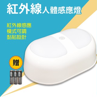 紅外線人體感應燈-黏貼設計 免打釘-紅外線感應-模式可調-附贈電池MP6606