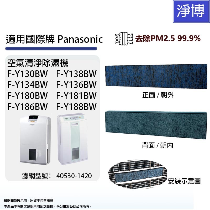 適用國際牌Panasonic除濕機F-Y181BW Y130BW Y138BW Y188BW Y186BW 濾網