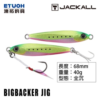 JACKALL BIG BACKER JIG 40g [漁拓釣具] [岸拋鐵板]