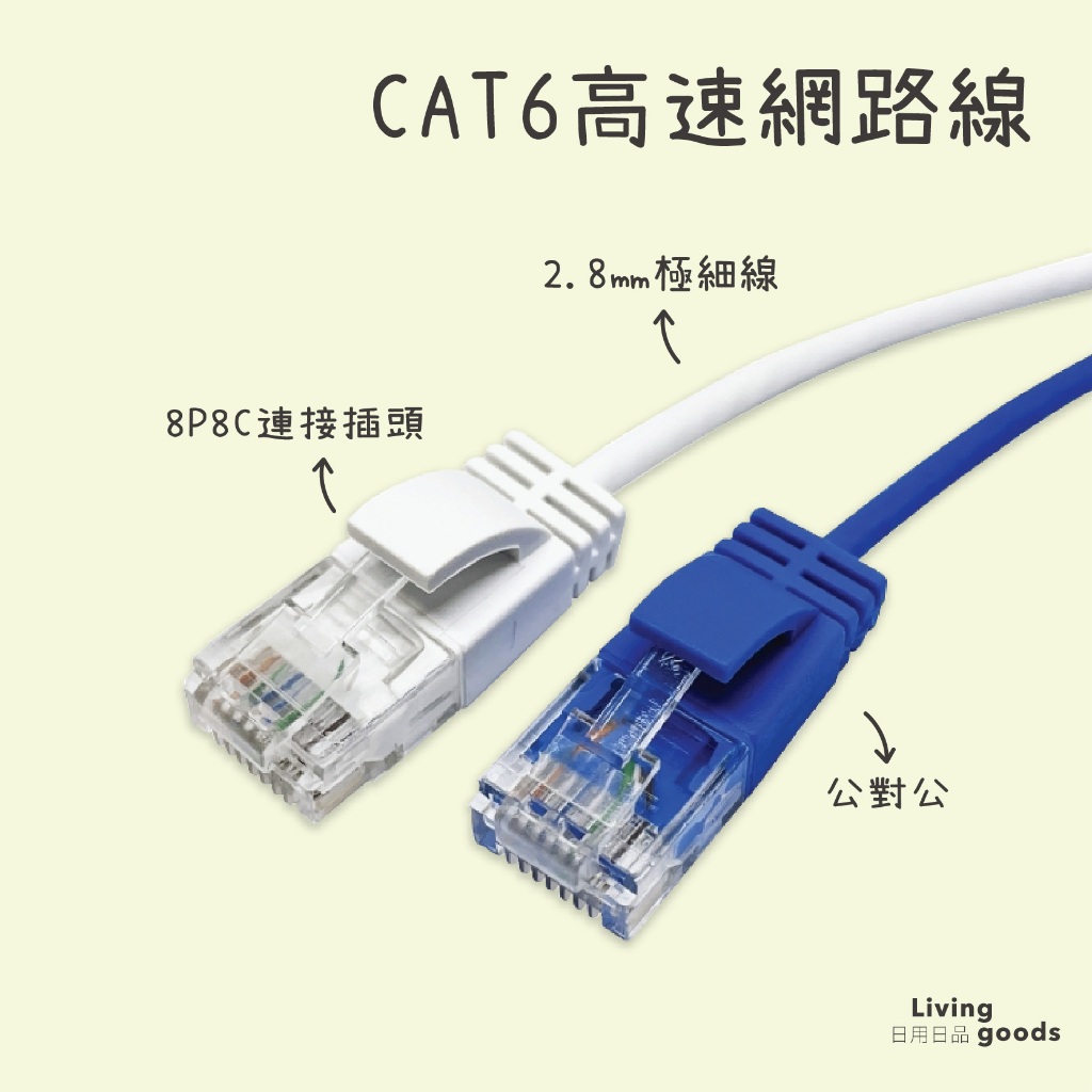 【日用日品】CAT6高速網路線-極細款｜MOD線 ADSL線 第四台線 機上盒線 寶利威爾 #CAT6高速網路線-極細#