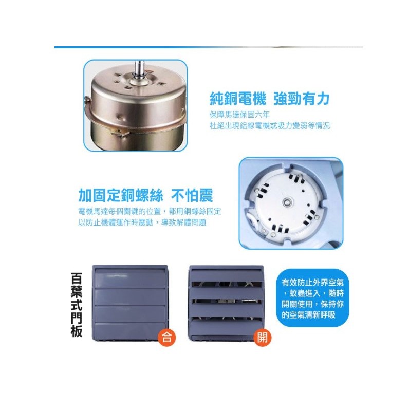 免運 有前置網 排風扇 抽風扇 勳風12吋 DC  HF-B7212 直流變頻循環吸排扇吸排風扇 通風扇 換氣扇 電扇