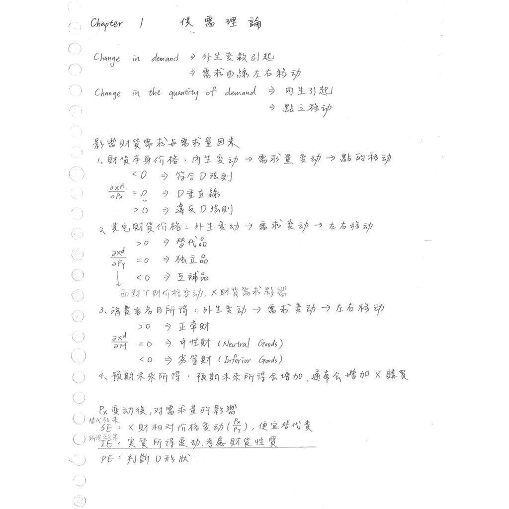 經濟學筆記 研究所 企研所 國企所 工工所 統研所 經研所 高普考 國營 公職 個體經濟學 總體經濟學 老師上課筆記