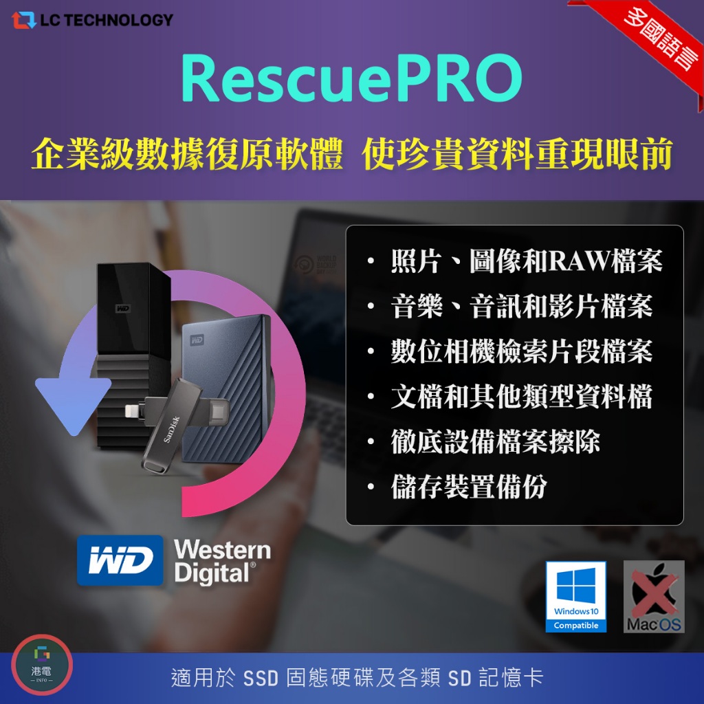 【在線出貨】 SanDisk RescuePRO 企業級數據復原軟體 相片 誤刪檔案救援 microSD SSD固態硬碟
