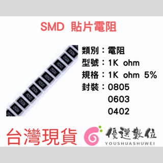 【U+shop】 40個-1K ohm 5% SMD電阻 0805 0603 0402