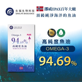 生福生物科技】挪威EPAX高活性rTG魚油軟膠囊 30粒/盒
