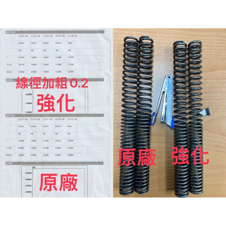 《YQ stop car》 suzukl sui Saluto suzukl 強化30%前叉.前避震強化彈簧