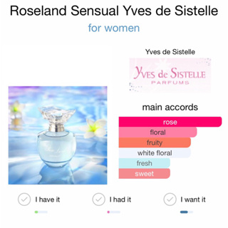 Yves de Sistelle Roseland Sensual性感玫瑰園香水淡香精60ml