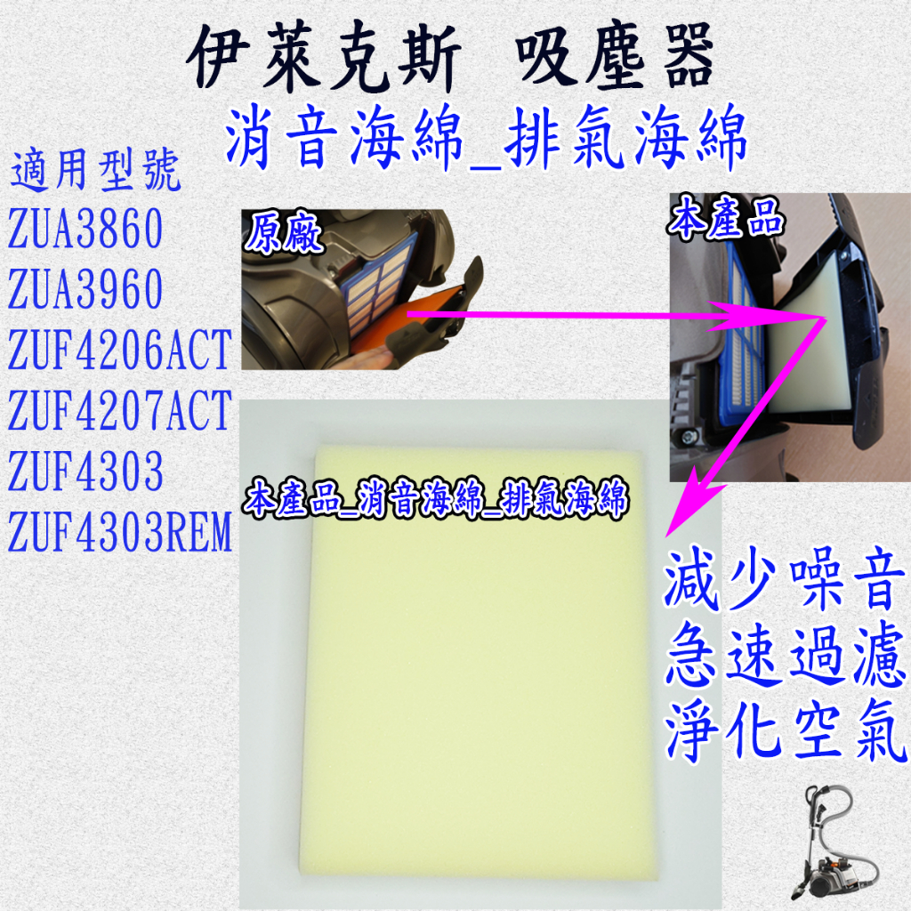 [優惠商品]伊萊克斯吸塵器 ZUA3860 ZUF4206ACT ZUF4207ACT ZUF4303 濾綿 排氣海綿