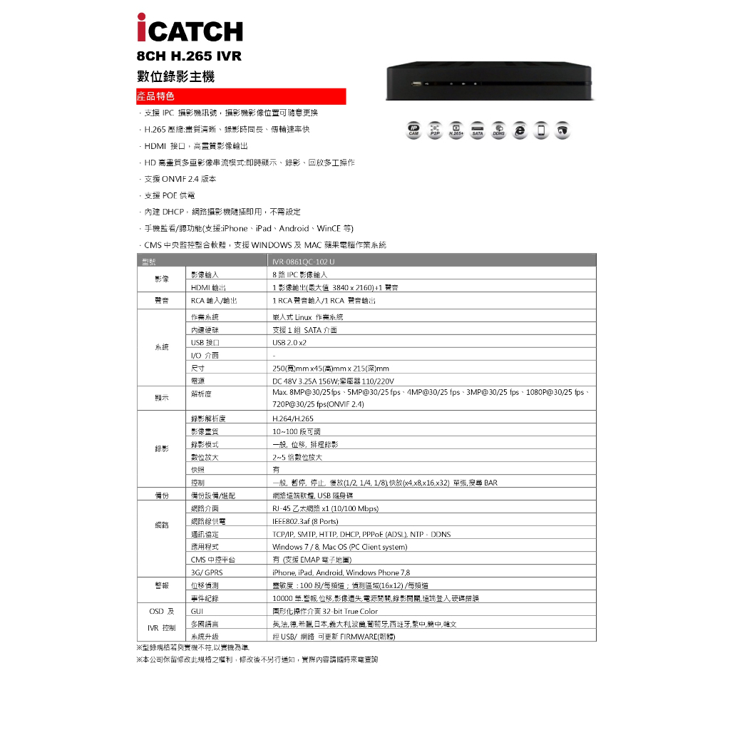 IVR-0861QC-1 可取 800萬 4K 路 POE供電 NVR 監控主機 ICATCH