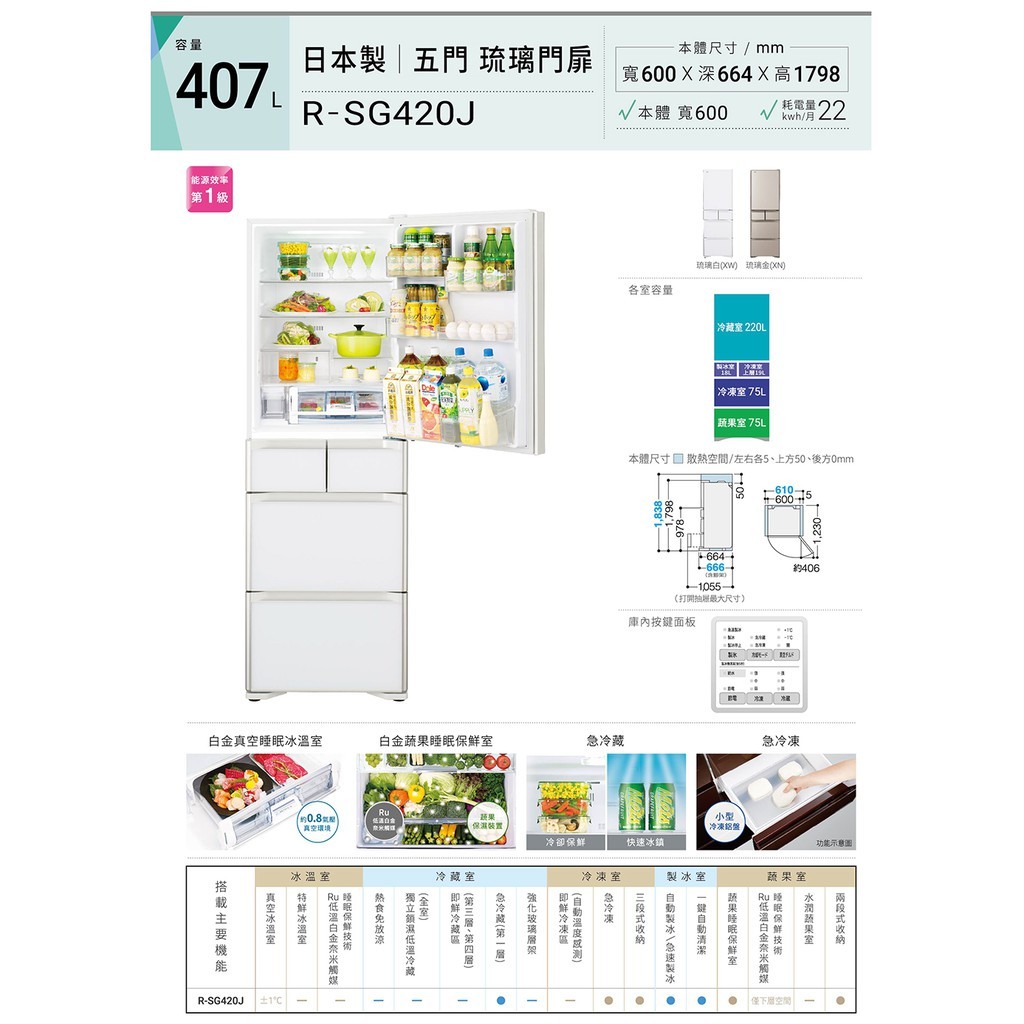 HITACHI 日立 407公升日本原裝變頻五門冰箱 RSG420J (琉璃白XW/琉璃金XN)