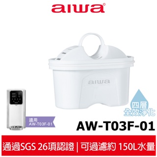 【AIWA 愛華】 瞬熱淨飲機專用濾心(一盒2入組) AW-T03F-01 適用 AW-T03W 銀天使瞬熱淨飲機