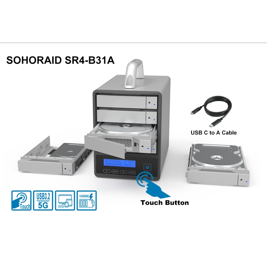 STARDOM SR4-B31A Type-C 5Gbps Gen1 3.5" 4槽RAID5陣列盒(全新現貨)