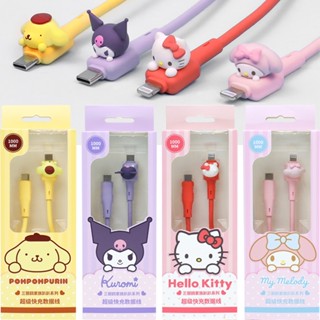 三麗鷗 庫洛米 快充 快充線 充電 數據線 手機 平板 type-c apple micro usb 介面 充電線