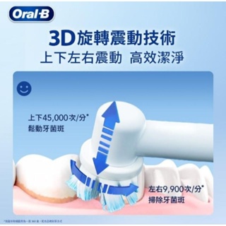全新品特價大優惠！Oral-B Pro3 3000 3D電動牙刷 (馬卡龍粉)
