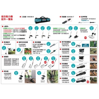 [工具喵] makita 牧田 UX01G DUX60 動力機配件組