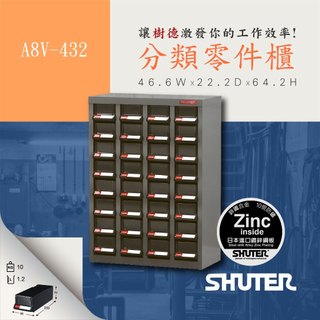 【樹德 SHUTER】A8V-432零件櫃 32格 ABS抽屜+透明前窗 工具櫃 物料櫃 五金櫃 零件收納櫃 物料櫃