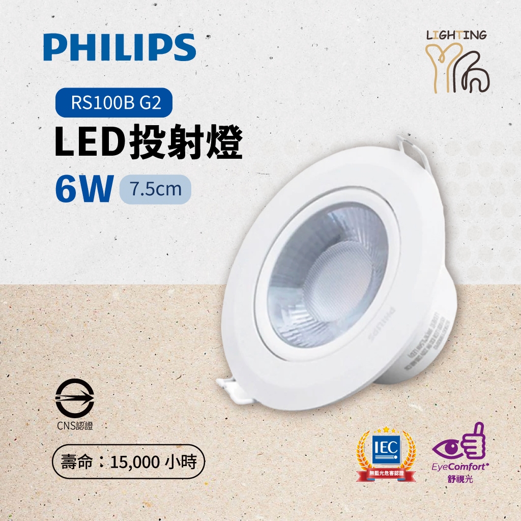 【划得來LED】 PHILIPS飛利浦 RS100B G2 LED投射崁燈 7.5cm 6W 36度 全電壓