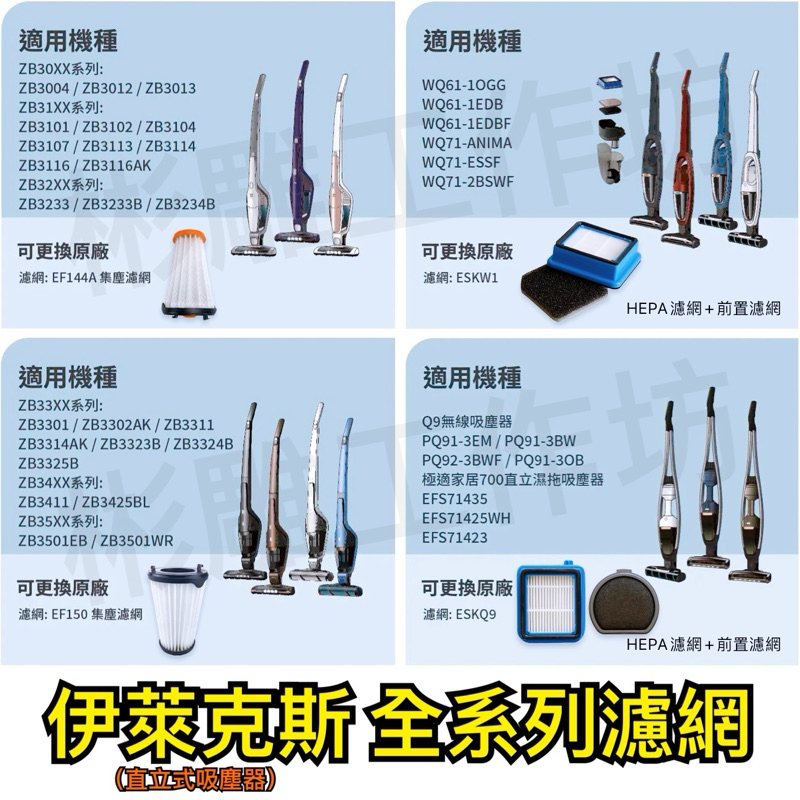 🔥現貨5送1🔥『伊萊克斯』直立式吸塵器濾網(EF144、EF150、ESKW1、ESKQ9)Electrolux副廠濾網