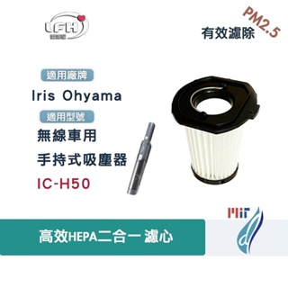 適用Iris Ohyama 無線車用手持式吸塵器IC-H50 (costco款)IC-HH50替換用HEPA微塵濾網濾心