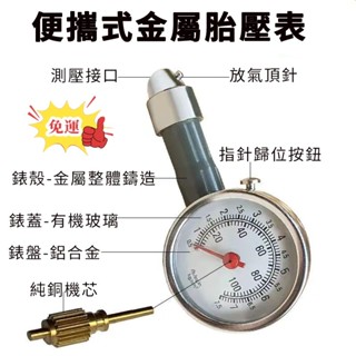 ✨免運✨汽車輪胎氣壓錶高精度便攜款車輪胎壓監測器車用數顯胎壓計胎壓錶汽車胎壓偵測器 胎壓表氣壓表 輪胎壓檢測器 車用胎壓