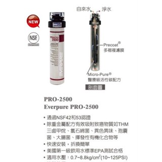 JT-W350 單濾芯 中空絲膜 三道式淨水器 原廠濾芯 喜特麗 JTL原廠 350 W350 濾心 PP5u 樹酯