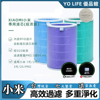 【臺灣現貨】米家 空氣淨化器濾芯 抗菌版 小米1 2 3 2s pro 小米空濾 小米空氣清淨機濾芯 濾網 濾心