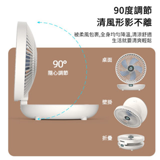 S1 壁掛桌面風扇 桌扇 壁扇 電風扇 露營 辦公 小風扇 廚房風扇 空氣循環扇 靜音風扇 風扇 觸控 CCSP