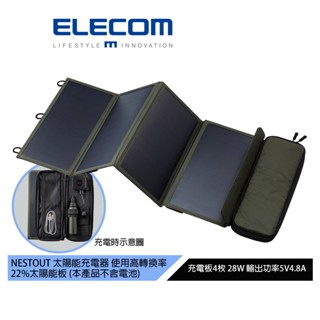 【日本ELECOM】NESTOUT SOLAR-1太陽能充電器4枚28W小配件沒電不擔心 (充電效果取決於陽光強度)