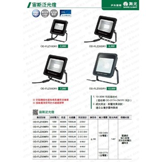【舞光.LED】全電壓廣角洗牆燈10W~50W 照片為舊款 出貨以新款為主！【實體門市保固】【現貨供應】