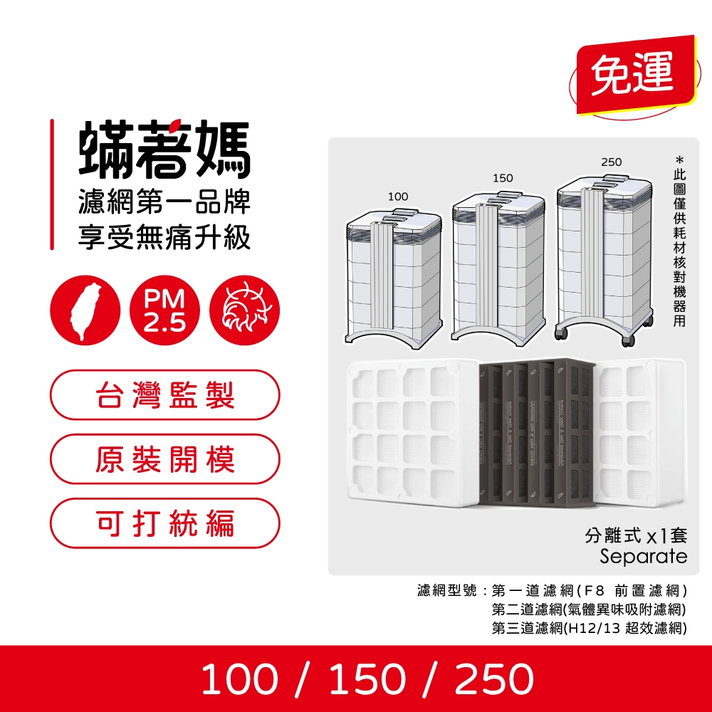 適用 IQAir F8 V5 CELL HealthPro 250 150 100 空氣清淨機 HyperHEPA