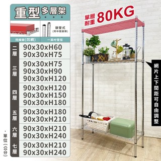 【現貨免運｜MIT】層架 鐵架 多規格 90X30 凹網系列 收納架 置物架 鐵力士架 隙縫 收納櫃 廚房收納 窄邊櫃