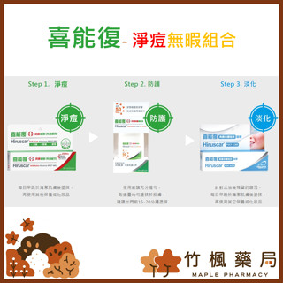 【竹楓藥局】喜能復® 抗痘凝膠 防曬隔離液 青春抗菌袪印凝膠 全方位