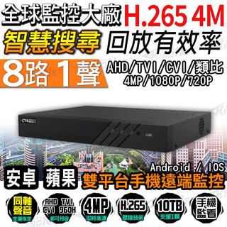 海康 8路 TVI 400萬 4MP H.265 監視器 Guarding Vision DVR 錄影監控主機