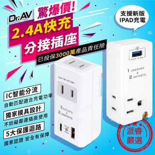 ⚡驚爆價⚡【聖岡 2.4A快充分接插座】壁插 USB插座 快充 分接器 豆腐頭 插座 IPAD充電 充電器