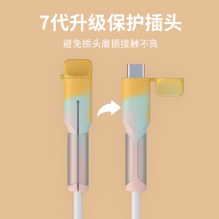 充電頭保護套 線套 傳輸線 卡通線套 日韓 可愛 線套 宇航員 適用 iPhone iPad 18W 20W 充電頭