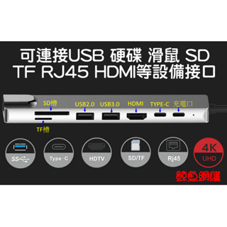 USB3.0 八合一TypeC集線器/HDMI/網路/TYPE-C/SD+TF讀卡器/Hub轉接器擴充器 鯨魚網購